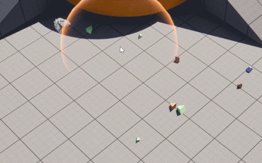 FT Simulation